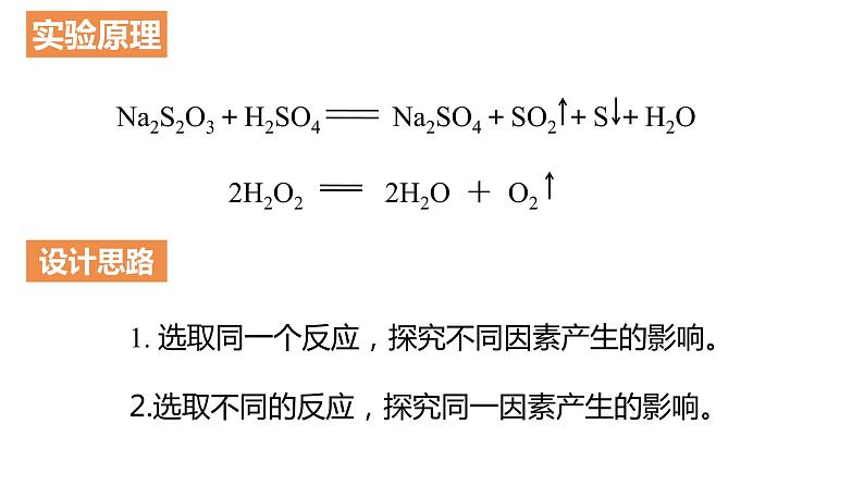 选择性必修一第二章第一节第二课时  影响化学反应速率的因素第5页