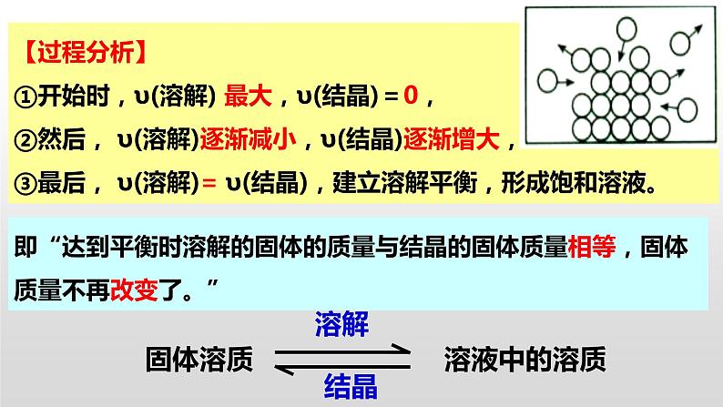 选择性必修一第二章第二节 第一课时  化学平衡的建立和判断课件04