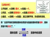 选择性必修一第二章第二节 第一课时  化学平衡的建立和判断课件