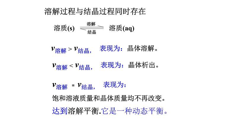 选择性必修一第二章第二节 第一课时  化学平衡的建立和判断课件05