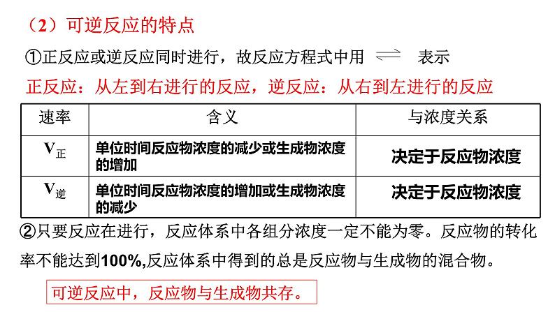 选择性必修一第二章第二节 第一课时  化学平衡的建立和判断课件08