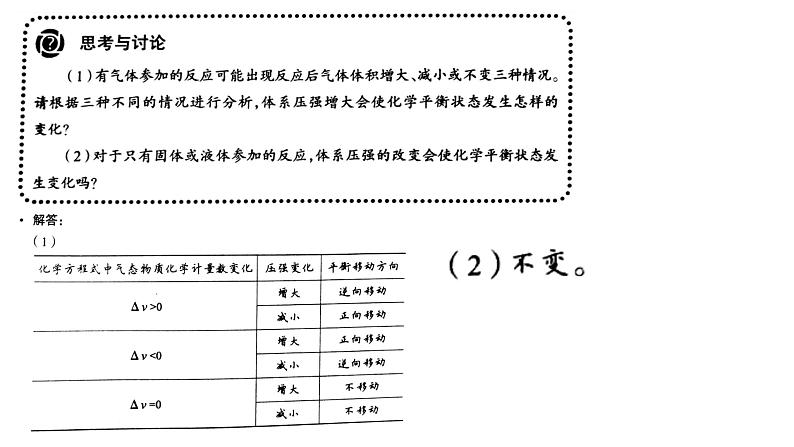 选择性必修一第二章第二节第五课时 影响化学平衡的因素2课件06