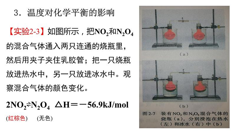 选择性必修一第二章第二节第六课时  影响化学平衡的因素3 课件02