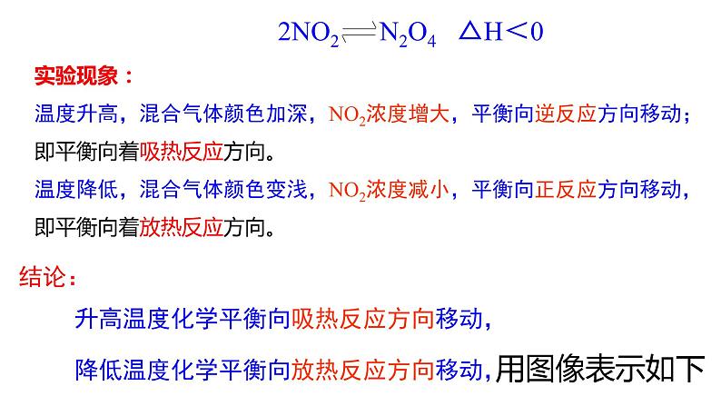 选择性必修一第二章第二节第六课时  影响化学平衡的因素3 课件05