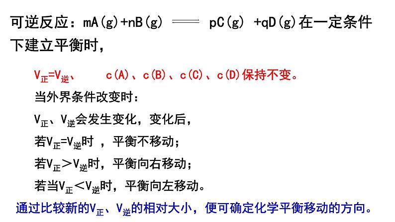 选择性必修一第二章第二节第七课时 化学平衡图像1课件02