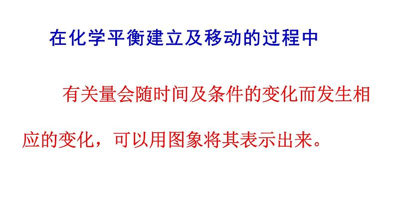 选择性必修一第二章第二节第七课时 化学平衡图像1课件03