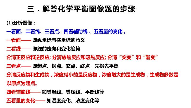 选择性必修一第二章第二节第七课时 化学平衡图像1课件06
