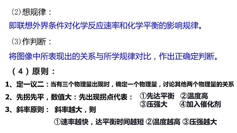 选择性必修一第二章第二节第七课时 化学平衡图像1课件07