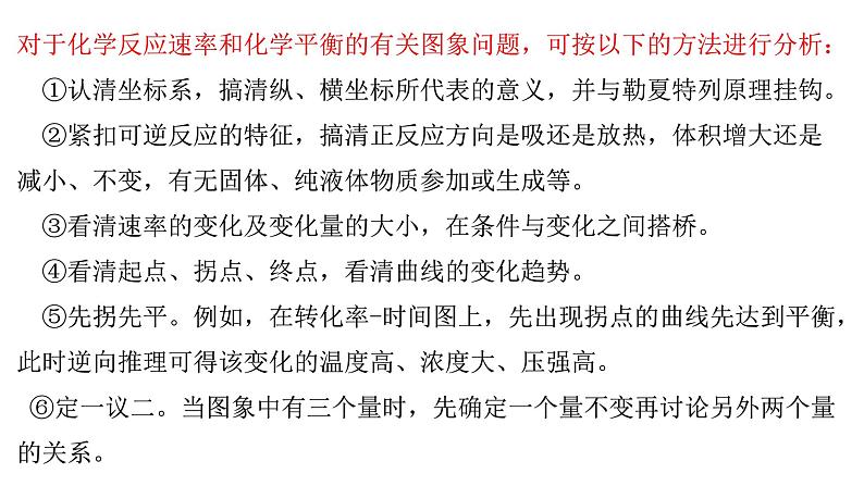 选择性必修一第二章第二节第七课时 化学平衡图像1课件08