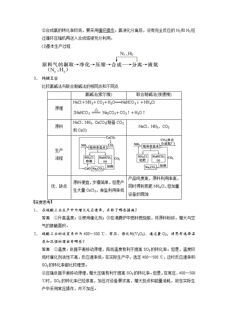 2021届高考化学一轮复习 第1讲 化学与工农业生产教案（含解析）新人教版选修202