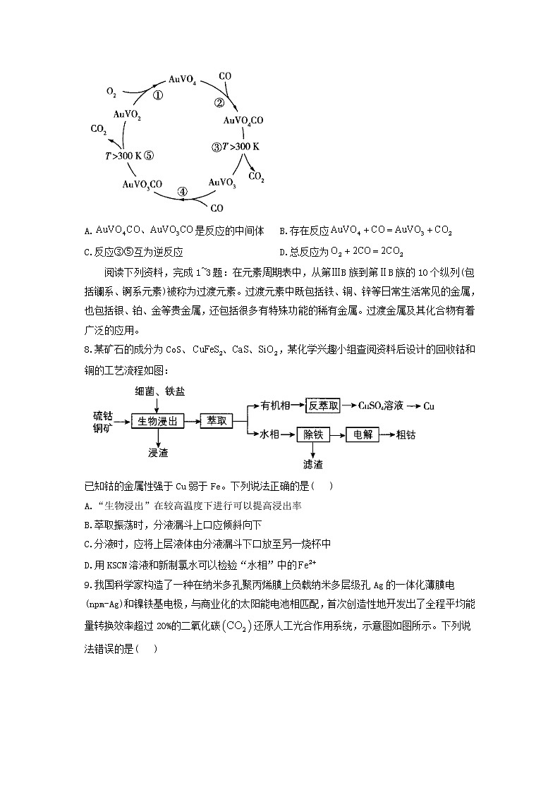2021届新高考化学模拟培优卷（六）（江苏专版）03
