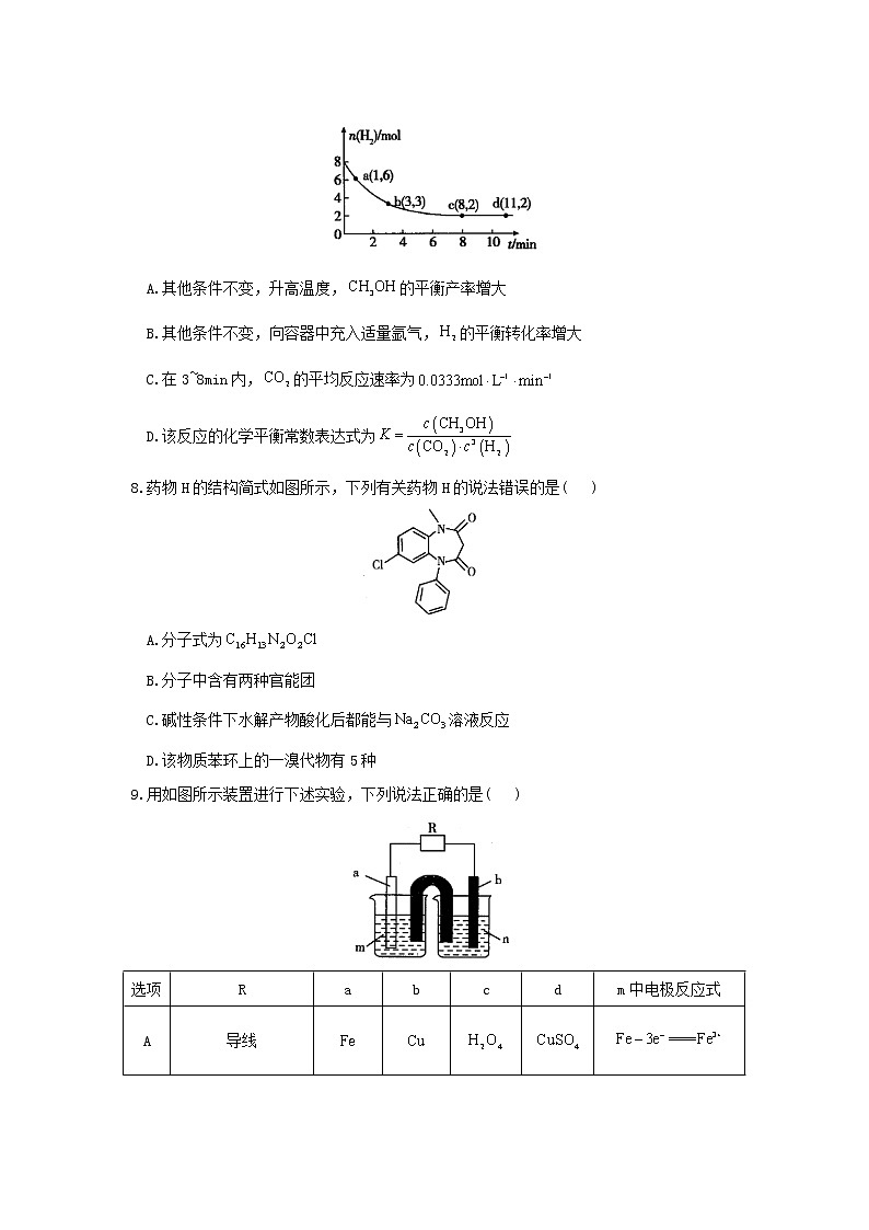 2021届新高考化学模拟培优卷（五）（辽宁专版）03