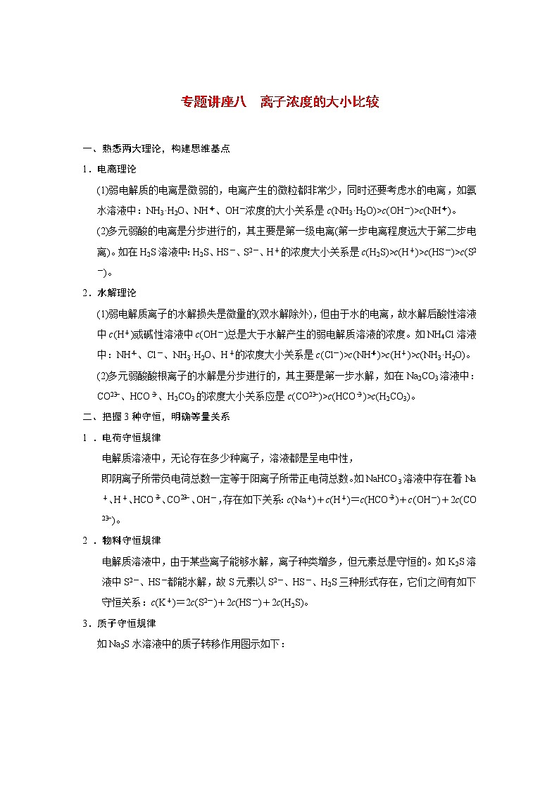 2021届高考化学一轮复习 第八章 专题讲座八 离子浓度的大小比较教案（含解析）01