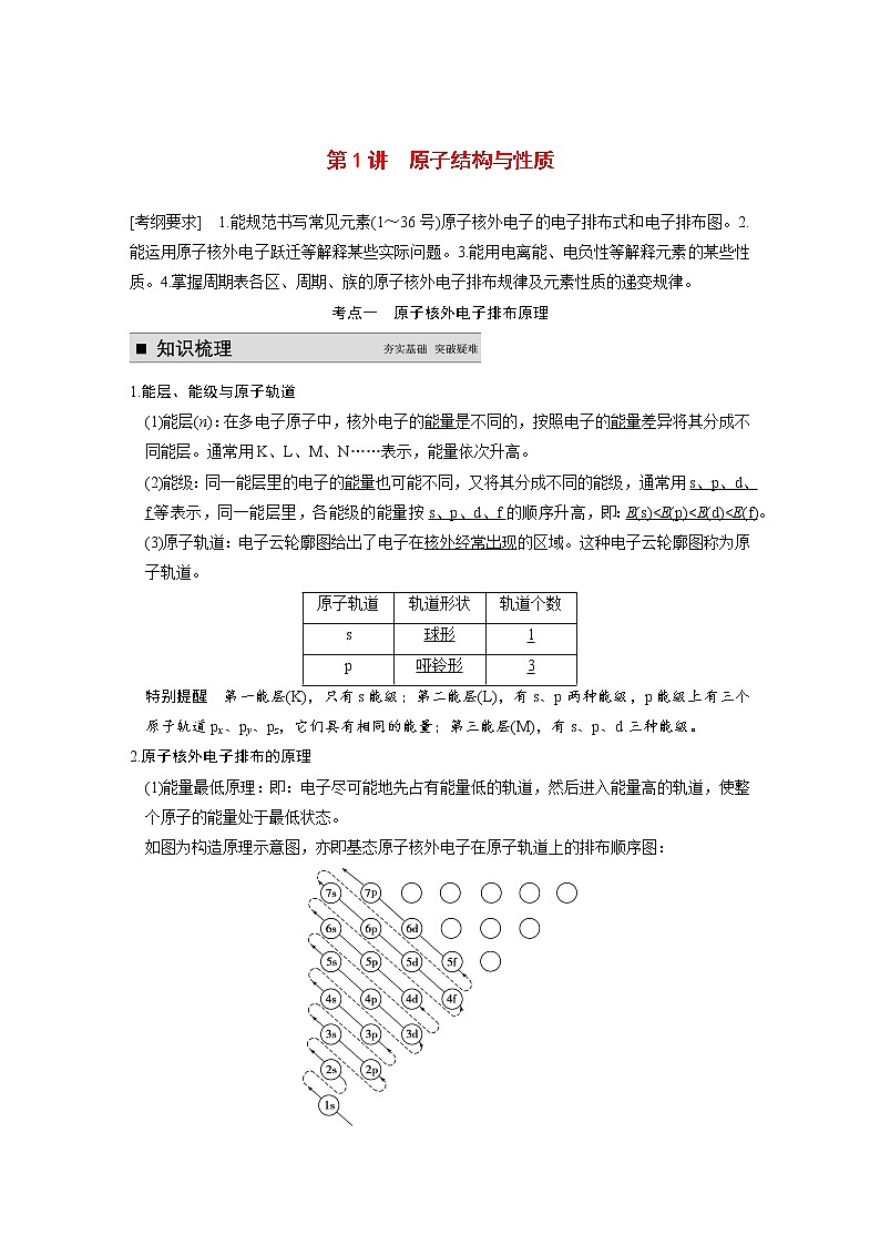 2021届高考化学一轮复习 第十二章 第1讲 原子结构与性质教案（含解析）01