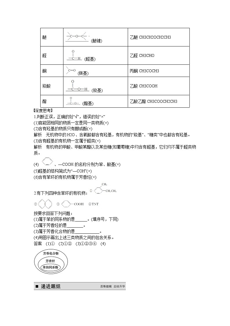 2021届高考化学一轮复习 第十一章 第1讲 认识有机化合物教案（含解析）02