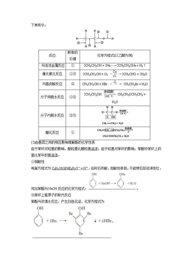 2021届高考化学一轮复习 第十一章 第3讲 烃的含氧衍生物教案（含解析）02