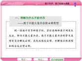 （人教版）高三化学高考总复习课件：第2章 第三节 离子共存、离子检验与推断