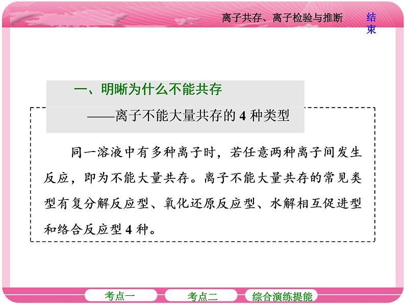 （人教版）高三化学高考总复习课件：第2章 第三节 离子共存、离子检验与推断04