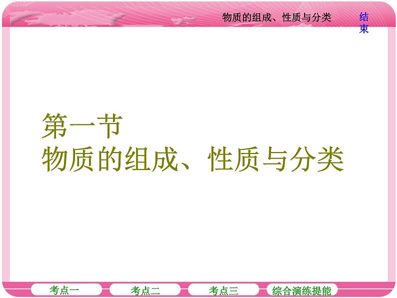 （人教版）高三化学高考总复习课件：第2章 第一节 物质的组成、性质与分类02