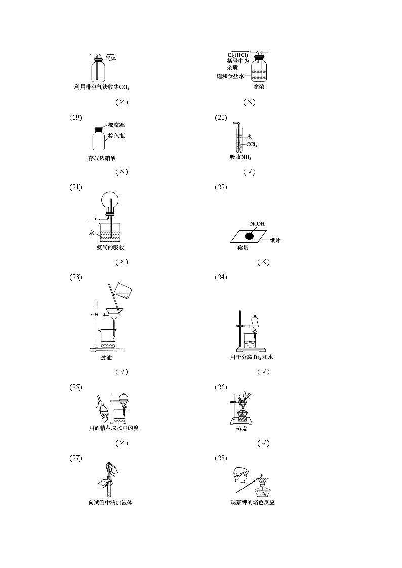 2021届高考化学一轮复习 第十章 排查落实练十四 实验装置、操作规范必记（含解析）03