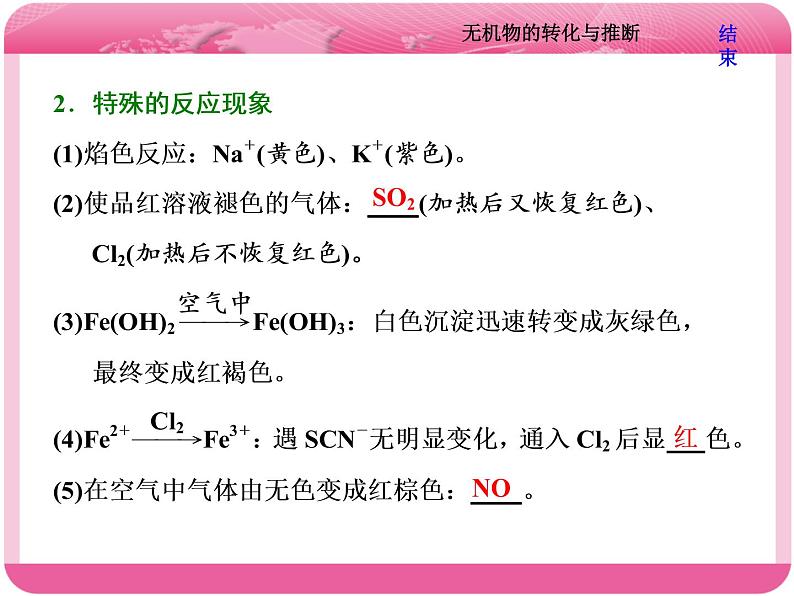 （人教版）高三化学高考总复习课件：第4章 难点增分课（二） 无机物的转化与推断07