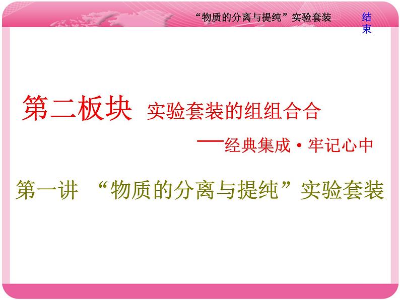 （人教版）高三化学高考总复习课件：第10章 第二板块 第一讲 “物质的分离与提纯”实验套装01