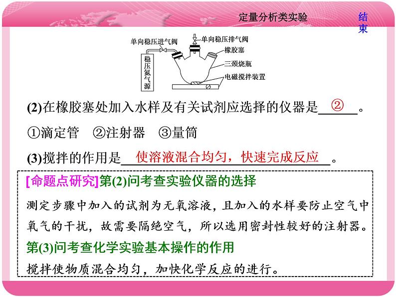 （人教版）高三化学高考总复习课件：第10章 第三板块 第三讲 定量分析类实验04