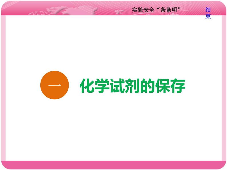 （人教版）高三化学高考总复习课件：第10章 第一板块 第三讲 实验安全“条条明”02