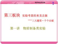 （人教版）高三化学高考总复习课件：第10章 第三板块 第一讲 物质制备类实验