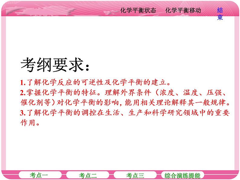 （人教版）高三化学高考总复习课件：第7章 第二节 化学平衡状态 化学平衡移动02