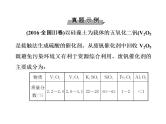 2018版高考化学一轮总复习（课件）：全国高考题型突破化工流程中的实验分析