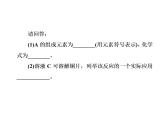 2018版高考化学一轮总复习（课件）：全国高考题型突破未知产物的检验探究实验