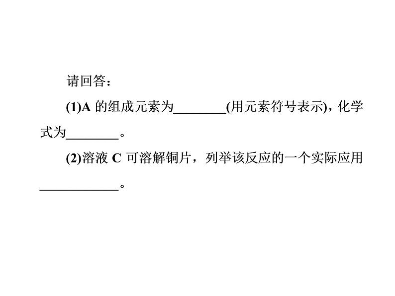 2018版高考化学一轮总复习（课件）：全国高考题型突破未知产物的检验探究实验05