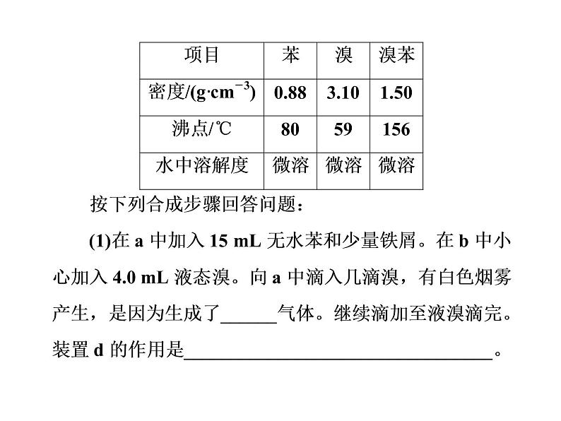 2018版高考化学一轮总复习（课件）：全国高考题型突破有机化学基本实验05