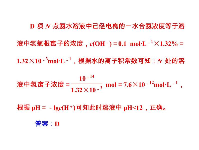 2018版高考化学一轮总复习（课件）：全国高考题型突破综合考查电解质溶液知识的图象问题07