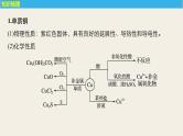 高考化学（人教）大一轮学考复习考点突破课件：第三章　金属及其化合物 第13讲