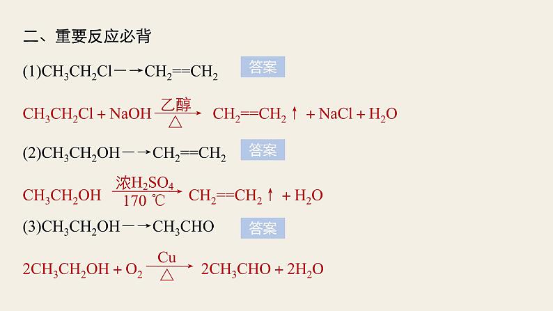 高考化学（人教）大一轮学考复习考点突破课件：第十一章　有机化学基础（选考） 本章重要有机物之间的转化关系第3页