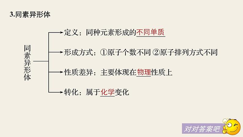 高考化学（人教）大一轮学考复习考点突破课件：第二章 化学物质及其变化 第5讲07