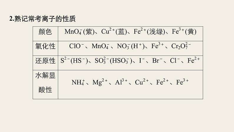 高考化学（人教）大一轮学考复习考点突破课件：第二章 化学物质及其变化 第7讲06