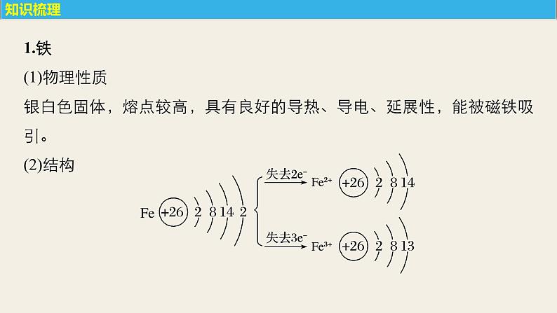 高考化学（人教）大一轮学考复习考点突破课件：第三章　金属及其化合物 第12讲第5页