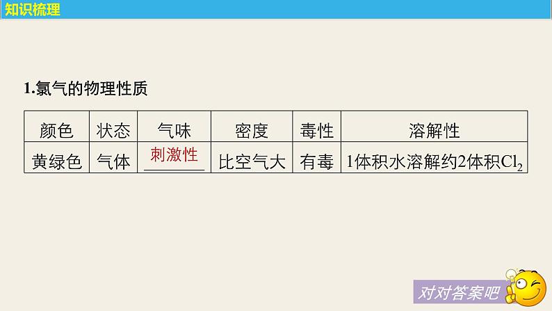 高考化学（人教）大一轮学考复习考点突破课件：第四章　非金属及其化合物 第15讲第5页