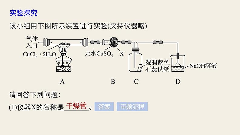 高考化学（人教）大一轮学考复习考点突破课件：第十章　化学实验热点 第32讲06