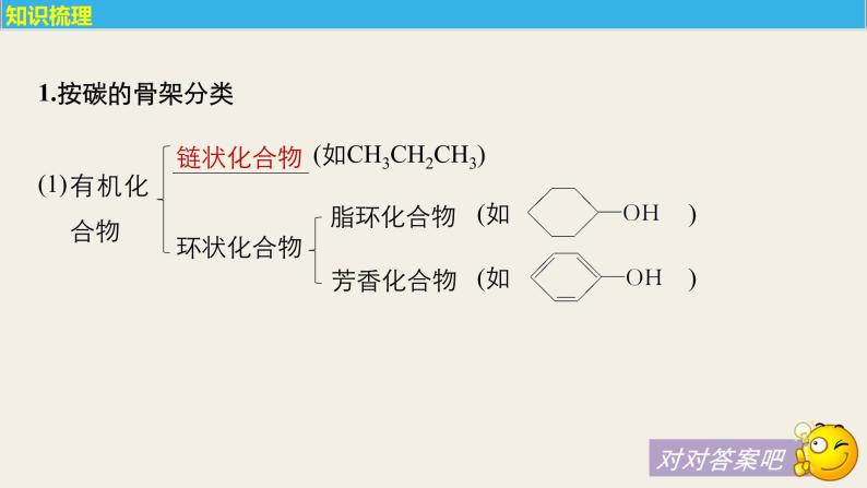 高考化学（人教）大一轮学考复习考点突破课件：第十一章　有机化学基础（选考） 第33讲05