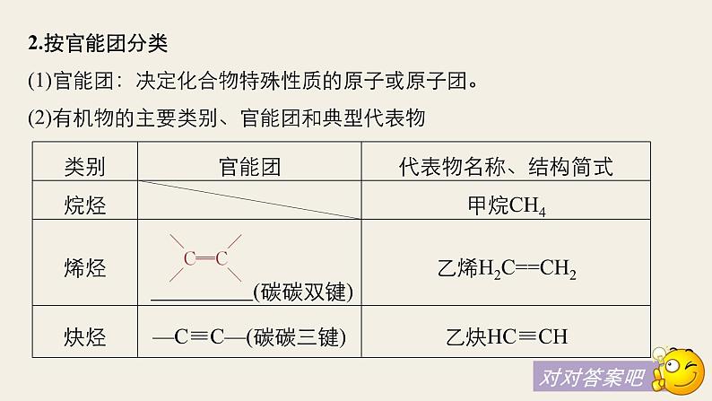 高考化学（人教）大一轮学考复习考点突破课件：第十一章　有机化学基础（选考） 第33讲07