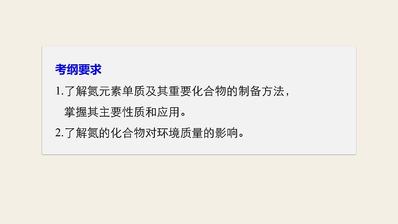 高考化学（人教）大一轮学考复习考点突破课件：第四章　非金属及其化合物 第17讲第2页