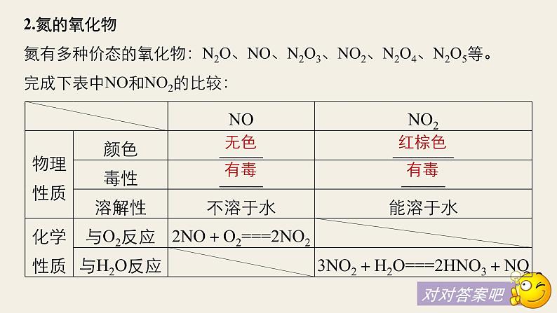 高考化学（人教）大一轮学考复习考点突破课件：第四章　非金属及其化合物 第17讲第6页