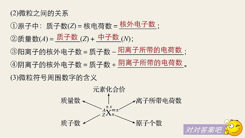 高考化学（人教）大一轮学考复习考点突破课件：第五章　物质结构　元素周期律 第18讲06