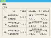 高考化学（人教）大一轮学考复习考点突破课件：第十一章　有机化学基础（选考） 第36讲