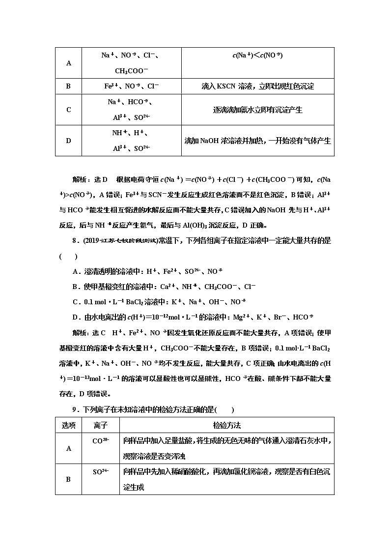 高考化学专题复习   跟踪检测（六）  离子共存、离子检验和推断（含解析）试卷03