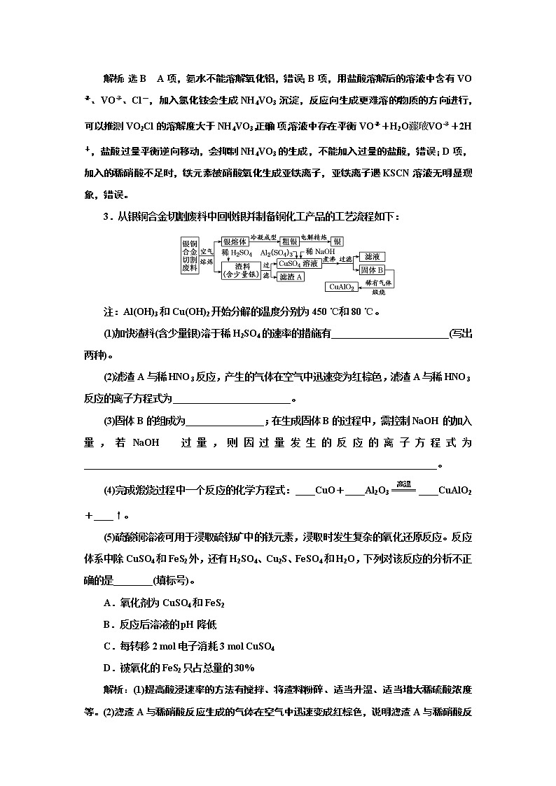 高考化学专题复习   跟踪检测（十五）  考查“金属及其化合物”的化工流程题（含解析）试卷02